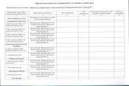 Медицинский центр Медицинский центр Доктор М, с рейтингом 2.6 - находится по адресу Краснодарский край, Армавир, улица Халтурина, 70 