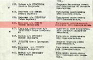 сертификат/документ Городской больницы №1 Поликлиника №5 Филиал №2