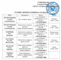 сертификат/документ Городской больницы №1 Поликлиника №5 Филиал №2