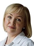 Инна Витальевна Перминова