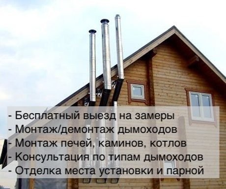 Печи Онлайн - Соликамск, ул. Лесной Посёлок, 12