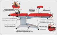 сертификат/документ Медицинского центра АртроЛайн на улице Курчатова
