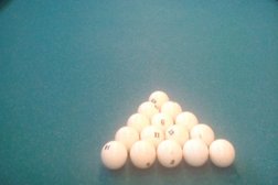 Бильярдный клуб Классик, с рейтингом 3.3 - находится по адресу Великий Новгород, Батецкая улица, 22 