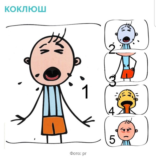 Как выглядит коклюш у детей Новости и сообщения из официальной группы Вконтакте Семейный лечебный центр Руст