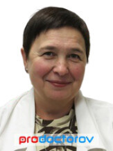 Ирина Васильевна Турий