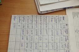 Библиотека Гуманитарный университет, с рейтингом 5 - находится по адресу Екатеринбург, улица Железнодорожников, 3 