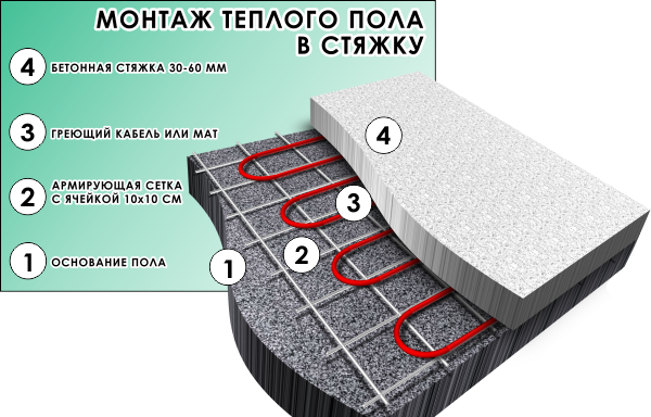 Кондиционеры Ballu сплит-система - купить в Барнауле, цены в интернет-магазине