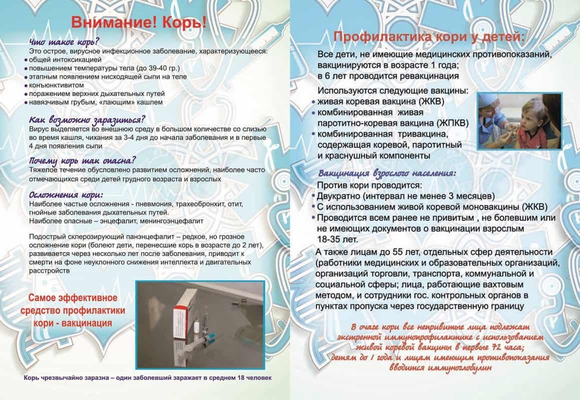 фотография Детского травмпункта Детская городская поликлиника №118 на метро Бунинская аллея