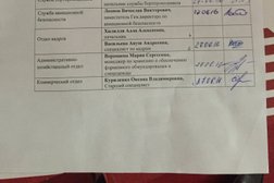 Авиакомпания Royal flight, с рейтингом 2.3 - находится по адресу Москва, улица Стасовой, 2Б 