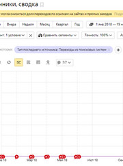 Веб-разработчик Максим Боровой