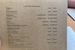 Кофейня Dolce vita, с рейтингом 3.8 - находится по адресу Тюменская область, Тобольск, 4-й микрорайон, 9 