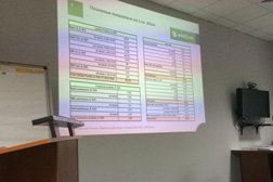 ОТП Банк, с рейтингом 3.7 - находится по адресу Самара, улица Авроры, 150/1 