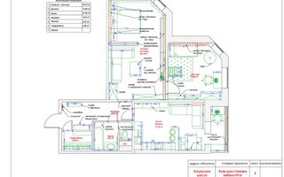 фотография работы фрилансера Кудрявцевы Ольги