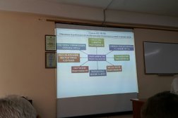 Компания Крымресурс, с рейтингом 4.1 - находится по адресу Республика Крым, Симферополь, Балаклавская улица, 68 