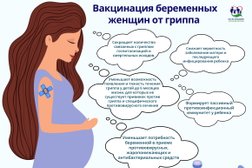 Поликлиника на улице Дьяконова, с рейтингом 2.3 - находится по адресу Нижний Новгород, улица Дьяконова, 11Б 