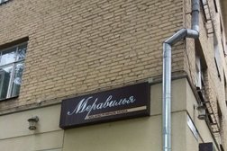 Бутик женской итальянской одежды Меравилья, с рейтингом 2.4 - находится по адресу Смоленск, улица Урицкого, 3 