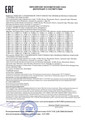 сертификат/документ Интернет-магазина Удачный сезон