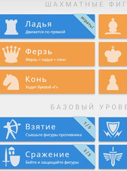 Тренер по шахматам Кирилл Павлович Горенштейн