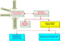 Фирма Итэс, с рейтингом 3.5 - находится по адресу Тюмень, Черниговская улица, 5 к2 