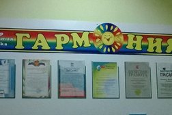 Центр развития ребенка Гармония, с рейтингом 2.9 - находится по адресу Вологда, Новгородская улица, 7 