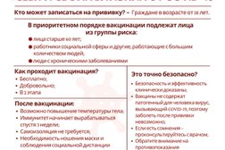 Детское поликлиническое отделение №4, с рейтингом 1.5 - находится по адресу Чита, улица Бабушкина, 23 