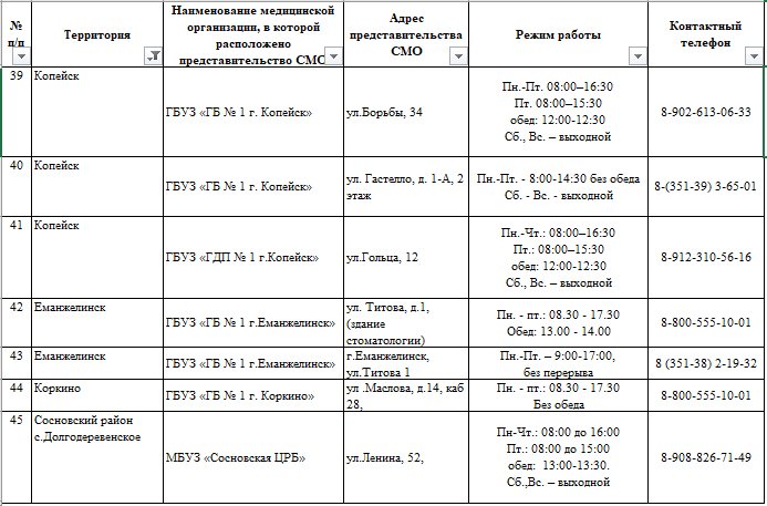 Гибдд долгодеревенское челябинская график работы НоваАрт, стоматология на улице Маслова в Коркино, Челябинск - отзывы, фото, цены