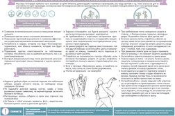 МЧС России Специальное управление ФПС №3, с рейтингом 2.4 - находится по адресу Московская область, Химки, улица Бурденко, 3 