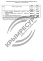 сертификат/документ Компании Крымресурс