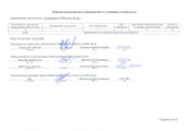сертификат/документ Строительной компании Буер на Новолитовской улице