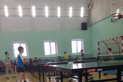 Спортивная школа Искра, с рейтингом 3.4 - находится по адресу Пермь, Красноуральская улица, 37а 