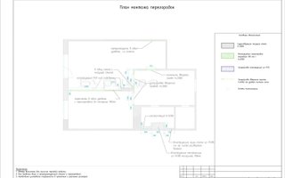 фотография работы специалиста по ремонту Олеси Геннадьевны Бурцевой