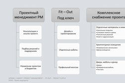 Проектно-строительная компания Divio, с рейтингом 3.3 - находится по адресу Нур-Султан, Мухтара Ауэзова, 8 