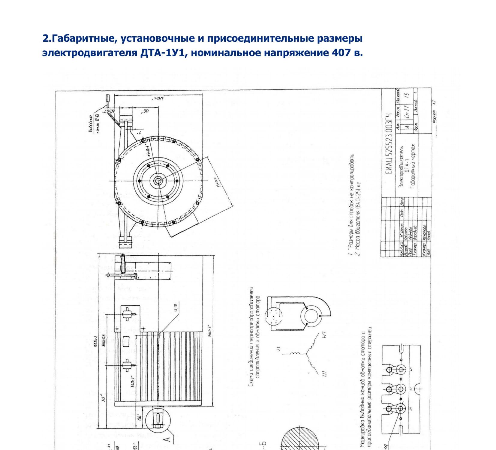 Псковский электромашиностроительный завод по адресу Псков, Октябрьский ...