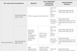 Автосалон Авто Брокер Мурманск, с рейтингом 1.9 - находится по адресу Мурманск, Кольский проспект, 53/6 