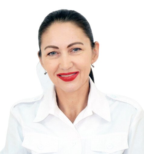 Ирина Петровна Иванова