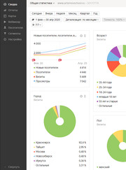 Тренер по фитнесу Андрей Артемов