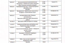 Средняя школа №71, с рейтингом 4 - находится по адресу Ярославль, улица Свердлова, 62 