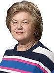 Вера Дмитриевна Морозова