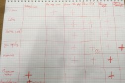 Автошкола Аргос, с рейтингом 4.6 - находится по адресу Москва, Юрьевский переулок, 16а 