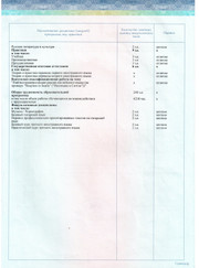 Логопед, преподаватель английского языка Валерия Викторовна Чистякова